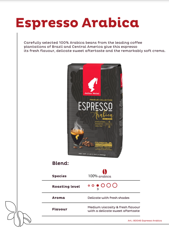 Julius Meinl Premium Espresso Arabica Coffee Beans 500gm